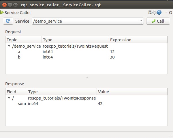 rqt_service_caller